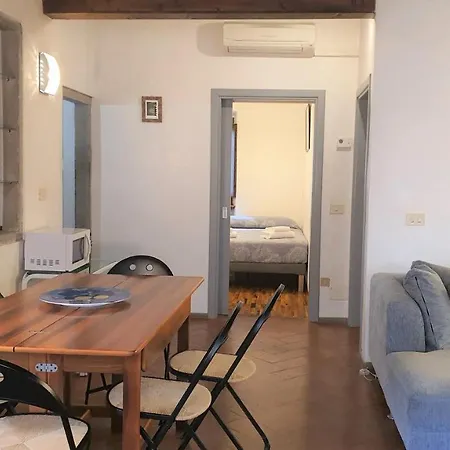 Magalotti Florence